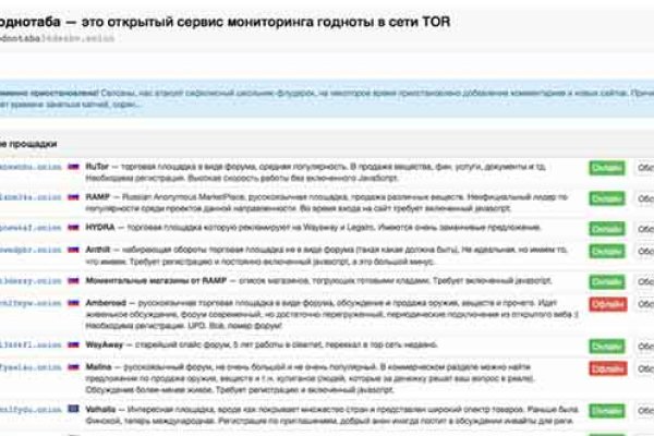 Kraken пользователь не найден при входе