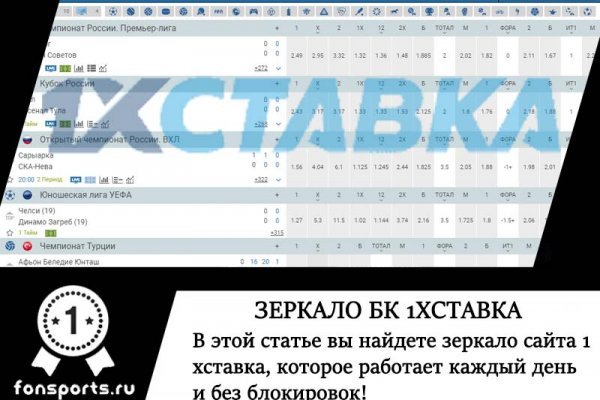 Kraken это современный маркетплейс