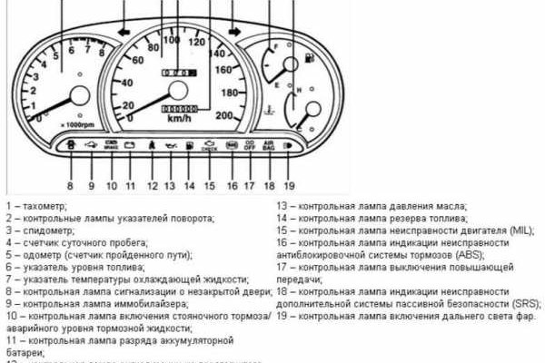 Как найти кракен шоп