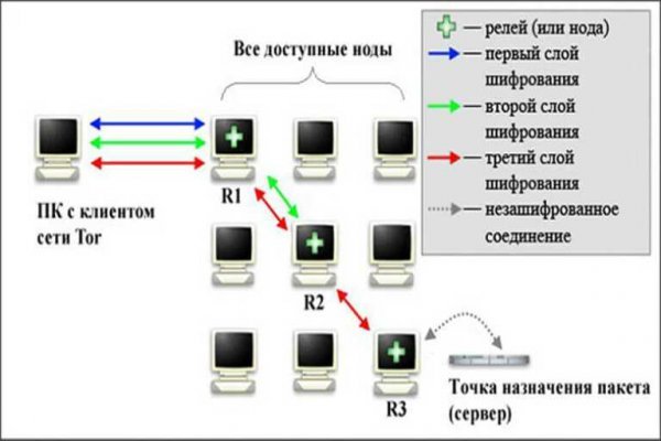 2krn cc что такое